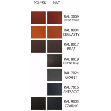 Panel elewacyjny, podbitka dachowa PEDD-1 różne kolory palety RAL