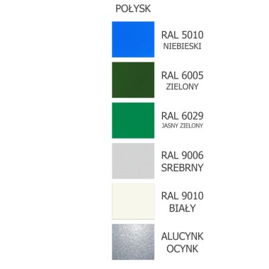 Panel elewacyjny, podbitka dachowa PEDD-1 różne kolory palety RAL