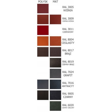 Przęsło ogrodzeniowe żaluzjowe MODERN BLIND 200x100