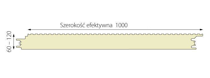 Przekrój płyty warstwowej dachowej