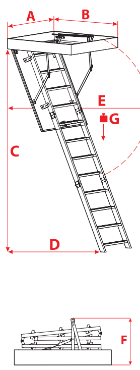 Wymiary schodów Oman Termo PS
