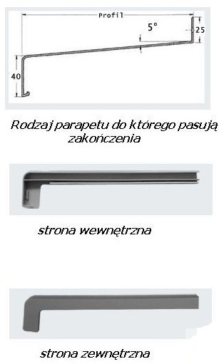Dane techniczne zakończenia do parapetów